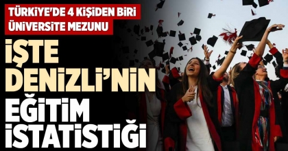 İŞTE DENİZLİ’NİN EĞİTİM İSTATİSTİĞİ