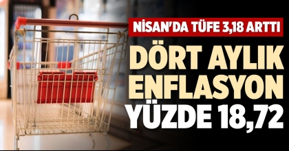 DÖRT AYLIK ENFLASYON YÜZDE 18,72