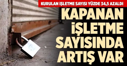 KURULAN İŞLETME SAYISI YÜZDE 34,5 AZALDI