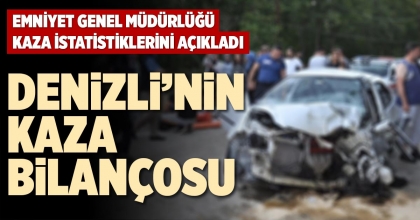 DENİZLİ’NİN KAZA BİLANÇOSU