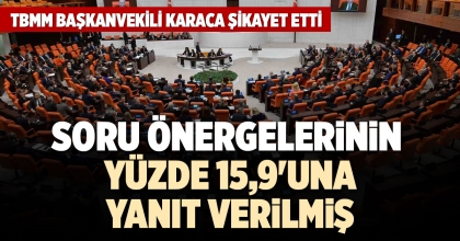 SORU ÖNERGELERİNİN YÜZDE 15,9'UNA YANIT VERİLMİŞ