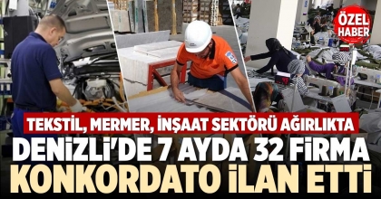 DENİZLİ’DE 32 FİRMA KONKORDATO KARARI ALDI