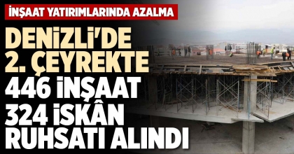DENİZLİ'DE 2. ÇEYREKTE 446 İNŞAAT, 324 İSKÂN RUHSATI ALINDI