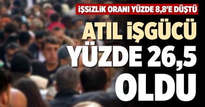 ATIL İŞGÜCÜ YÜZDE 26,5 OLDU