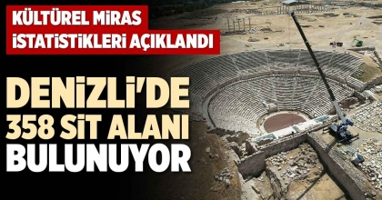 DENİZLİ'DE 358 SİT ALANI BULUNUYOR