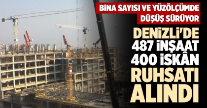 DENİZLİ'DE 3. ÇEYREKTE 487 İNŞAAT 400 İSKÂN RUHSATI ALINDI