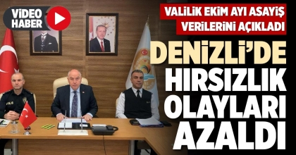 DENİZLİ’DE HIRSIZLIK OLAYLARI AZALDI