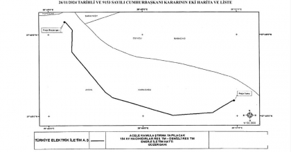 İLETİM HATTI İÇİN KAMULAŞTIRMA YAPILACAK