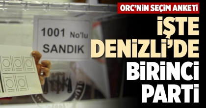 İŞTE DENİZLİ’DE BİRİNCİ PARTİ