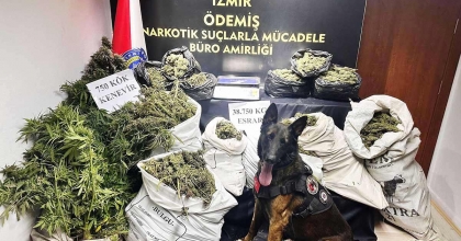 İZMİR’DE UYUŞTURUCU İMALATI VE TİCARETİNE POLİS OPERASYONU