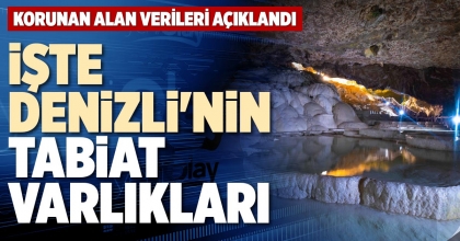 İŞTE DENİZLİ'NİN TABİAT VARLIKLARI