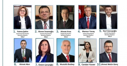 ÇAVUŞOĞLU ORC ARAŞTIRMASINDA İLK 5’TE