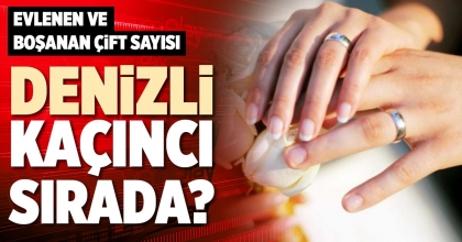 DENİZLİ KAÇINCI SIRADA?