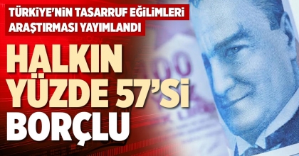 HALKIN YÜZDE 57’Sİ BORÇLU