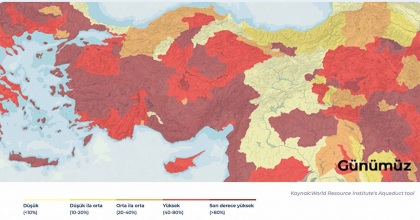 SU SIKINTISINA KARŞI ÖNLEM BİLİNÇLİ TÜKETİM