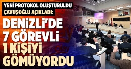 DENİZLİ'DE 7 GÖREVLİ 1 KİŞİYİ GÖMÜYORDU