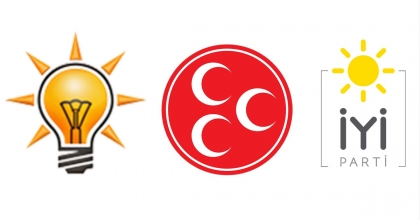 DENİZLİ’DE PARTİLERİN BAYRAMLAŞMA PROGRAMI