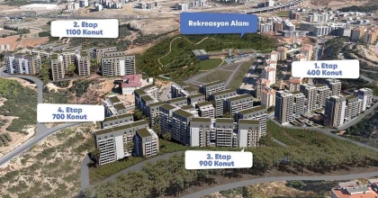 İZMİR’İN ÖRNEK SOSYAL KONUT PROJESİNE 6 GÜNDE 40 BİN TALEP