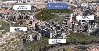 İZMİRLİLER KİRADAN DAHA DÜŞÜK BEDELLE EV SAHİBİ OLACAK