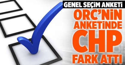 ORC’NİN ANKETİNDE CHP FARK ATTI