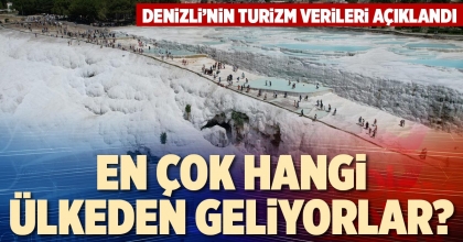 EN ÇOK HANGİ ÜLKEDEN GELİYORLAR?