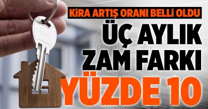 ÜÇ AYLIK ZAM FARKI YÜZDE 10