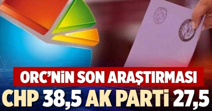ORC’NİN SON ARAŞTIRMASI CHP 38,5 AK PARTİ 27,5