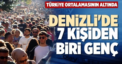 DENİZLİ'DE 7 KİŞİDEN BİRİ GENÇ