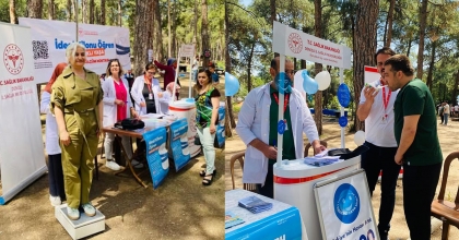 GENÇLİK PİKNİĞİNDE CO ÖLÇÜMÜ