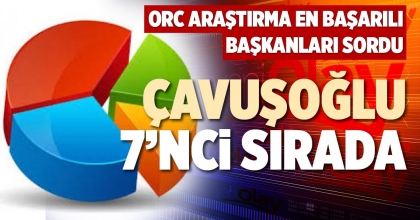 ÇAVUŞOĞLU 7’NCİ SIRADA