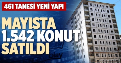 MAYISTA 1.542 KONUT SATILDI