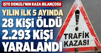 YILIN İLK 5 AYINDA 28 KİŞİ ÖLDÜ, 2.293 KİŞİ YARALANDI