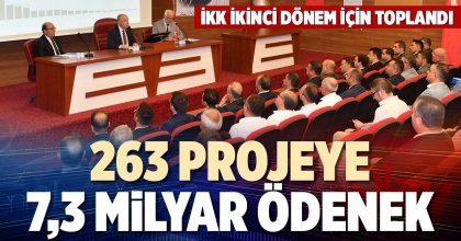 263 PROJEYE 7,3 MİLYAR ÖDENEK
