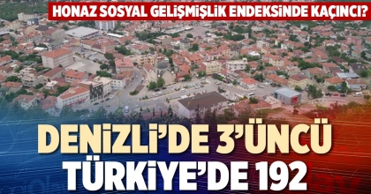 DENİZLİ’DE 3’ÜNCÜ TÜRKİYE’DE 192
