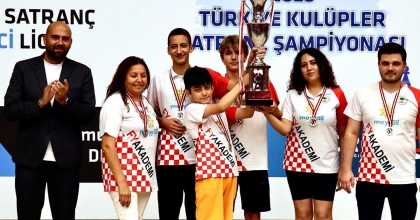 2025 TÜRKİYE SATRANÇ İKİNCİ LİGİ'NDE ŞAMPİYON: FATMA YILMAZ SPOR KULÜBÜ