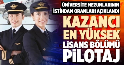 KAZANCI EN YÜKSEK LİSANS BÖLÜMÜ PİLOTAJ