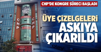 ÜYE ÇİZELGELERİ ASKIYA ÇIKARILDI