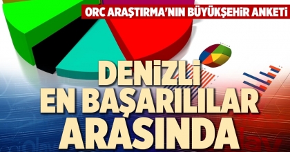 DENİZLİ, EN BAŞARILILAR ARASINDA
