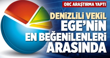 DENİZLİLİ VEKİL EGE’NİN EN BEĞENİLENLERİ ARASINDA