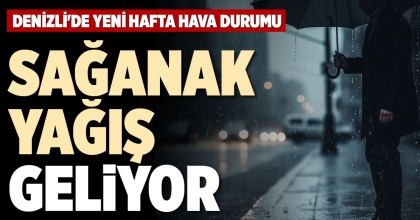 SAĞANAK YAĞIŞ GELİYOR