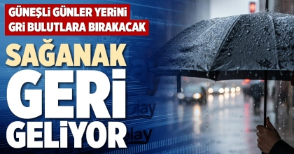 SAĞANAK GERİ GELİYOR