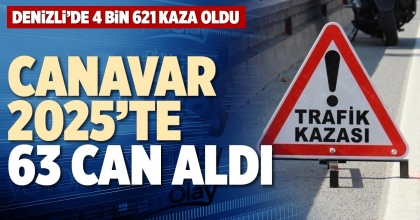 CANAVAR 2025’TE 63 CAN ALDI