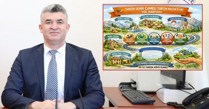 SAKİN ŞEHİR YOL HARİTASI YAYINLANDI