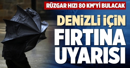 DENİZLİ İÇİN FIRTINA UYARISI
