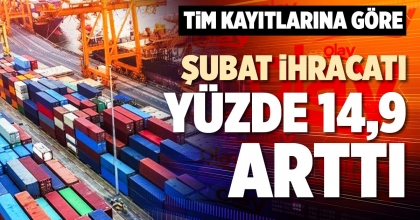 ŞUBAT İHRACATI YÜZDE 14,9 ARTTI