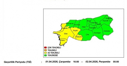 AYDIN’A KUVVETLİ RÜZGAR UYARISI
