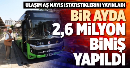 BİR AYDA 2,6 MİLYON BİNİŞ YAPILDI