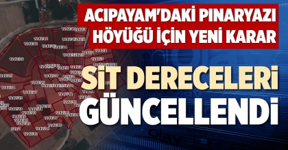 SİT DERECELERİ GÜNCELLENDİ
