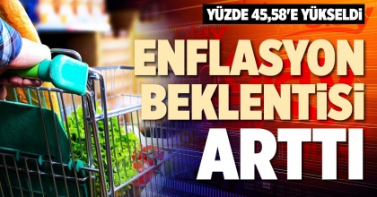 ENFLASYON BEKLENTİSİ ARTTI