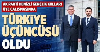 TÜRKİYE ÜÇÜNCÜSÜ OLDU